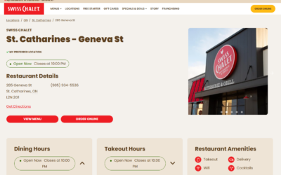 Swiss Chalet