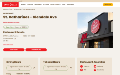 Swiss Chalet